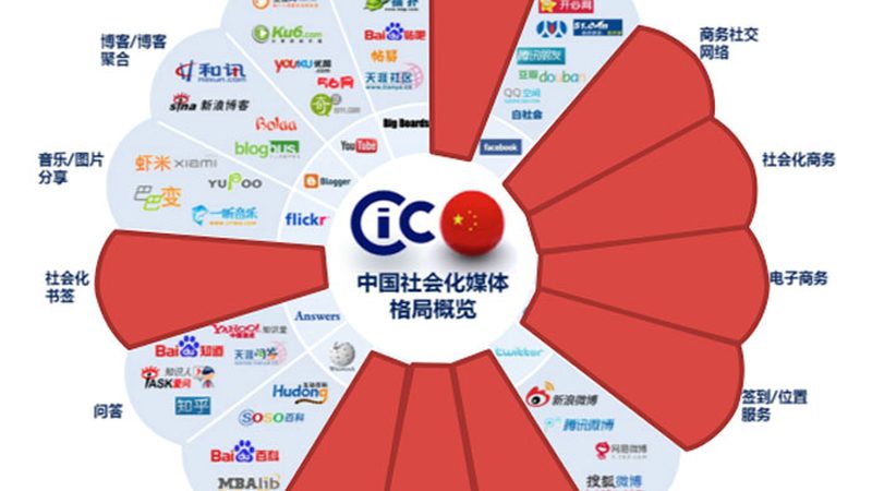 短视频拍摄运镜技巧：揭秘专业运镜的五大核心要素